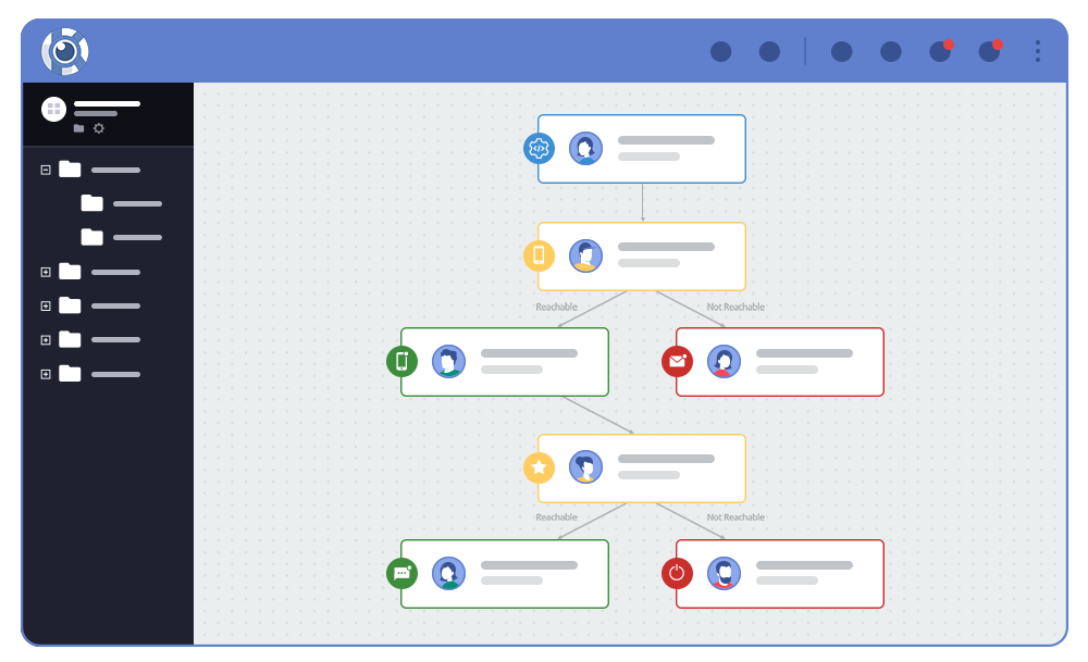 Kamedia Vision - Engagement Automation